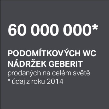 více než 60 milionů prodaných nádržek Geberit